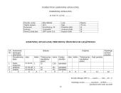 Darbo ir civilinė sauga: vaistinė UAB "Farfarus" 18 puslapis