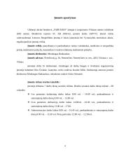 Darbo ir civilinė sauga: vaistinė UAB "Farfarus" 4 puslapis