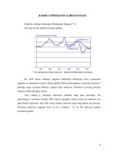 Didžioji Britanija. Darbo užmokestis, kainos, pajamos ir ekonominis balansas 3 puslapis