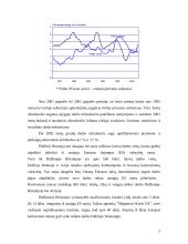 Didžioji Britanija. Darbo užmokestis, kainos, pajamos ir ekonominis balansas 4 puslapis