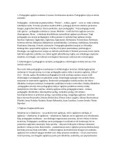 Pedagogikos pasiruošimas egzaminui. Teorinė medžiaga