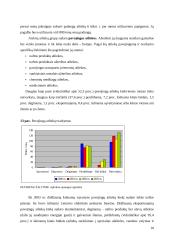 Ekologiniai rizikos veiksniai įtakojantys nacionalinį saugumą 9 puslapis