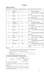 Ekstremalios situacijos 9 puslapis