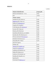 Elektra ir jos gaminimo būdai 17 puslapis