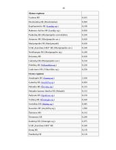 Elektra ir jos gaminimo būdai 18 puslapis