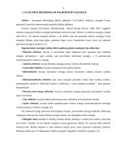 Elektra ir jos gaminimo būdai 6 puslapis