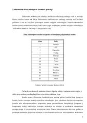 Elektroninė bankininkystė pasaulyje ir Lietuvoje 4 puslapis