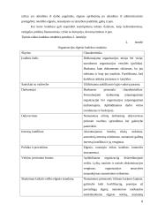 Etikos kodeksų svarba 7 puslapis