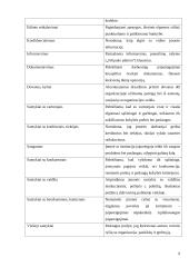 Etikos kodeksų svarba 8 puslapis