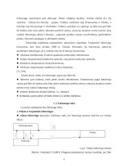 Faktoringas ir forfeitingas 4 puslapis
