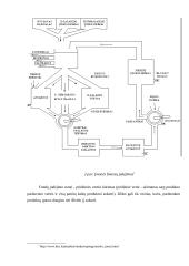 Finansų valdymo strategija 4 puslapis