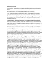 Liberalizmo ideologijos