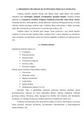 Fizikinė tarša ir apsauga nuo jos Lietuvoje bei ES 2 puslapis