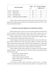 Fizikinė tarša ir apsauga nuo jos Lietuvoje bei ES 13 puslapis