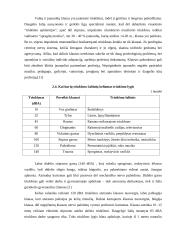 Fizikinė tarša ir apsauga nuo jos Lietuvoje bei ES 5 puslapis