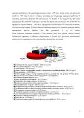 Gaisrai ir jų priežastys 8 puslapis
