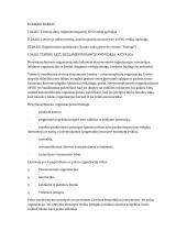 Nevyriausybinės organizacijos (NVO)