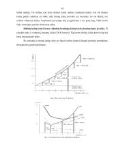Gamybos kaštai ir jų rūšys pelno maksimizavimas 10 puslapis