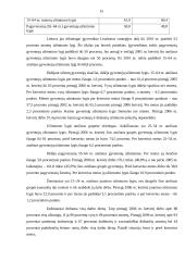 Gyventojų užimtumas ir nedarbas Kauno mieste 15 puslapis