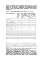 Gyventojų vartojimo krepšelio sudarymas, kitimas 10 puslapis