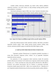 Globalinė prekyba 19 puslapis