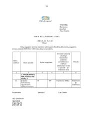 Įmonės charakteristika ir veiklos dokumentai: UAB "Germantas" 19 puslapis