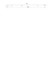 Įmonės charakteristika ir veiklos dokumentai: UAB "Germantas" 10 puslapis