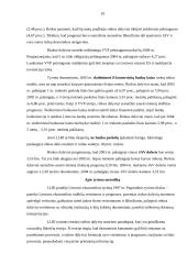 Infliacijos procesas ir ekonominis augimas Lietuvoje 18 puslapis