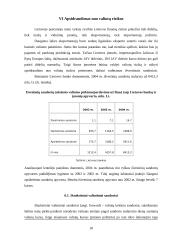 Išvestiniai vertybiniai popieriai, jų panašumai ir skirtumai 17 puslapis