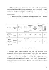 Kauno aplinkos ekologinės būklės įvertinimas 11 puslapis