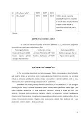 Kauno aplinkos ekologinės būklės įvertinimas 10 puslapis