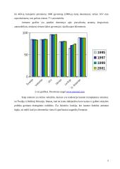 Keleiviniai lengvieji automobiliai. Mokslo įstaigos 5 puslapis