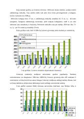 Keleiviniai lengvieji automobiliai. Mokslo įstaigos 7 puslapis