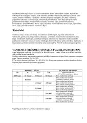 Klijai ir jų rūšys 4 puslapis