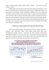 Kova su žalingais įpročiais 7 puslapis