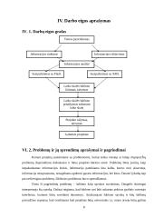 Laiko skalės šablono kūrimas 7 puslapis