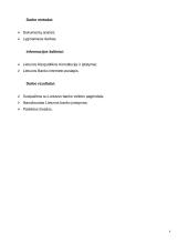 Lietuvos Banko veiklos pagrindai 3 puslapis