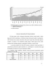 Lietuvos BVP kitų ES šalių kontekste 11 puslapis
