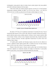 Lietuvos ir Slovakijos pagrindiniai makroekonominiai rodikliai 13 puslapis