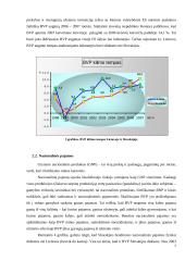 Lietuvos ir Slovakijos pagrindiniai makroekonominiai rodikliai 7 puslapis