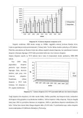 Lietuvos prekyba su Europos Sąjunga (ES) 8 puslapis