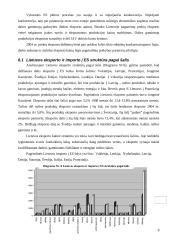 Lietuvos prekyba su Europos Sąjunga (ES) 9 puslapis