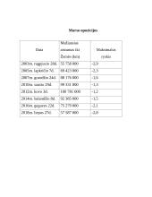 Marsas, Marso atmosfera, palydovai 3 puslapis