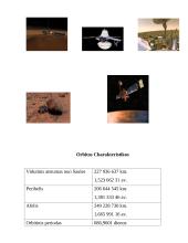 Marsas, Marso atmosfera, palydovai 8 puslapis