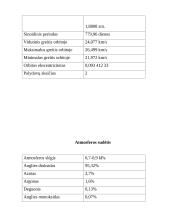 Marsas, Marso atmosfera, palydovai 9 puslapis