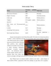 Marsas ir gyvybė jame 9 puslapis