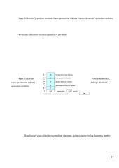 Masinio aptarnavimo sistemų projektavimas ir valdymas 11 puslapis