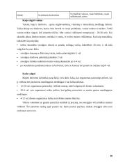 Maisto produktų derinimas 10 puslapis