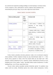 Mitybos principai ir taisyklės. Mitybos piramidė 7 puslapis
