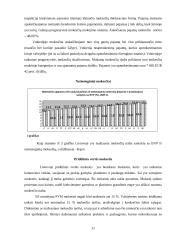 Mokesčių Lietuvoje lygis Europos Sąjungos (ES) kontekste 11 puslapis